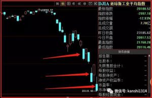 肖磊：肖磊：美国倾巢救市背后暗藏玄机